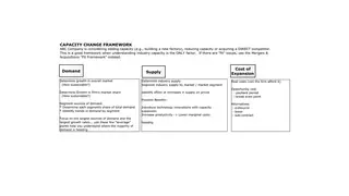 The capacity change framework
