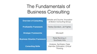 The fundamentals of business consulting so far, case by case