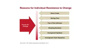 Why individuals resist change