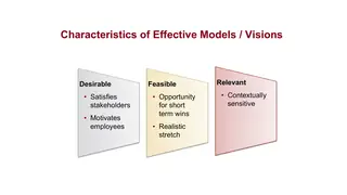 What makes a vision work: desirable, feasible, relevant