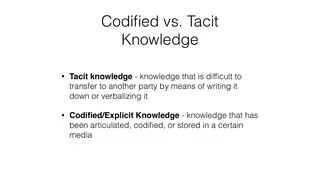 Codified versus tacit knowledge