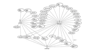 A use case diagram