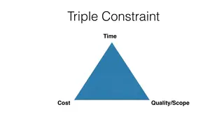The triple constraint: time, cost, and scope