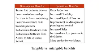 Development and operational benefits, tangible and intangible
