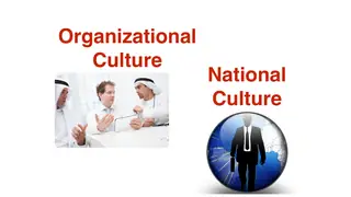 Organizational culture and national culture shape team behavior