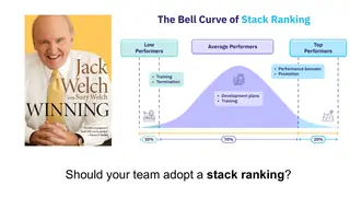 Should your team adopt stack ranking?