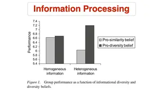 Diverse information helps when the team believes diversity is useful