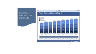 Daily active users as the core digital metric