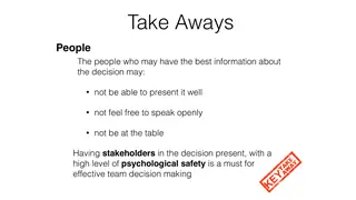Takeaway: the people with the best information may not speak up