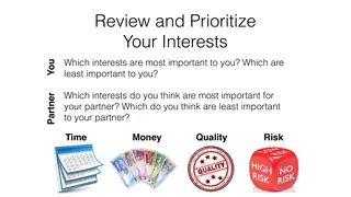 Review and prioritize your interests and your partner's