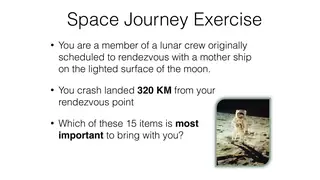 Crash-landed 320 km from the mother ship: which 15 items matter most?