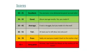 Scoring your team against the experts